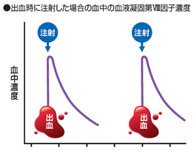 体育の授業、スポーツ 体育の授業、スポーツ