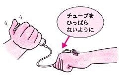 技術的な注意点 技術的な注意点