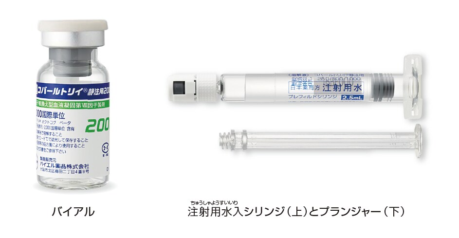 製剤内容 製剤内容