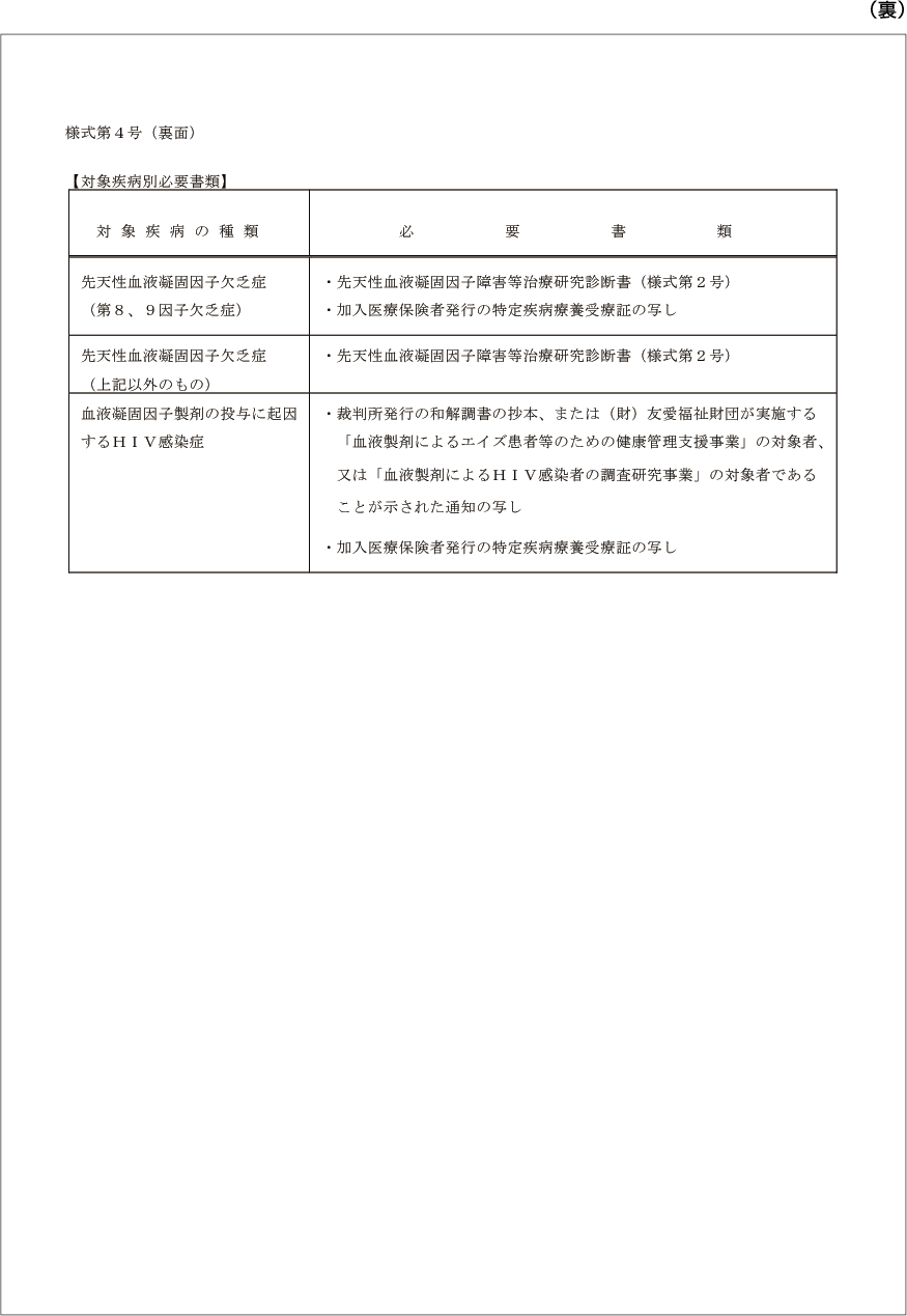 Title 先天性血液凝固因子障害等医療受給者証交付継続