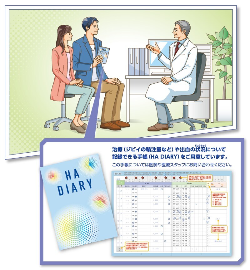 輸注記録をつけましょう