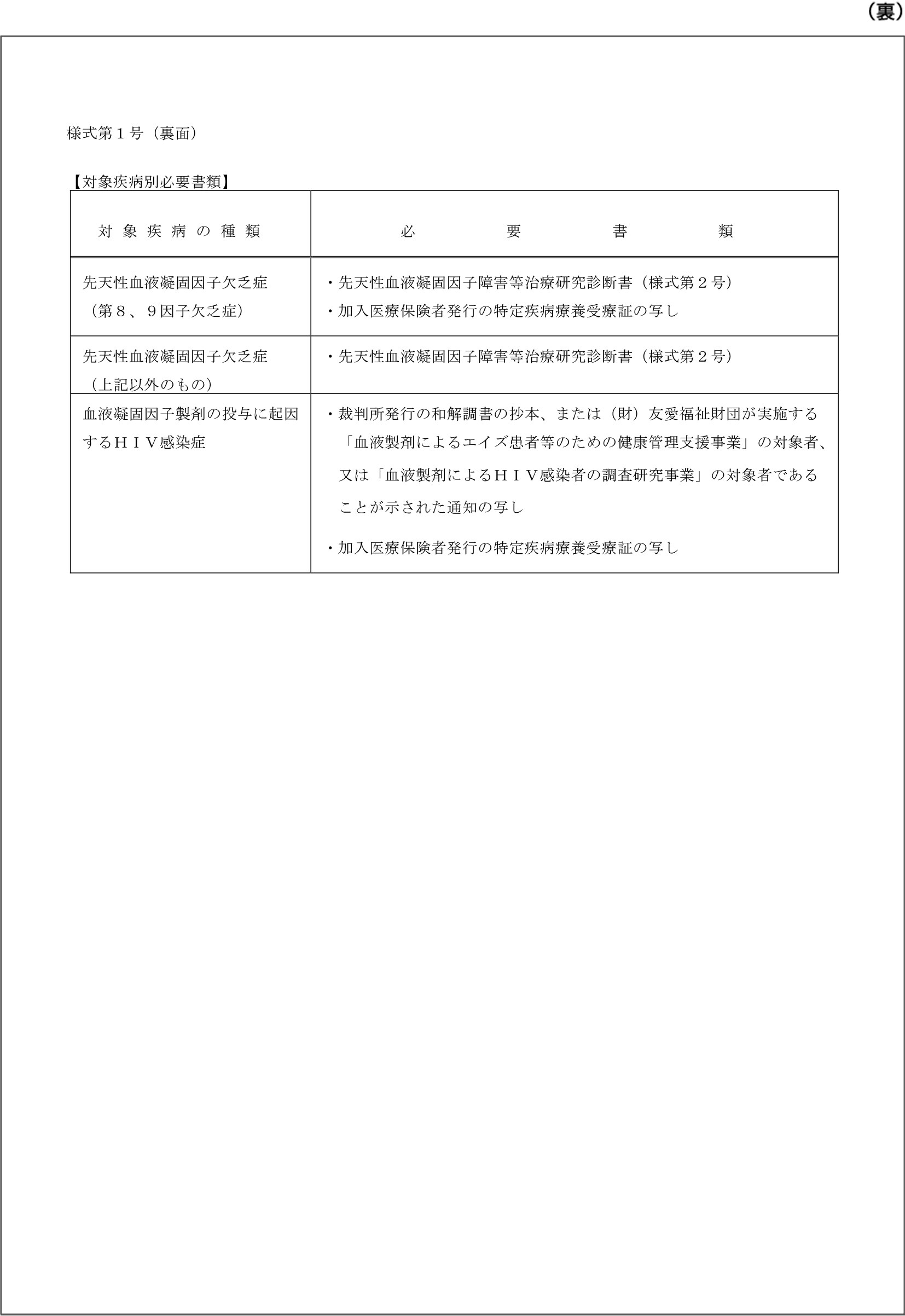 Title 先天性血液凝固因子障害等医療受給者証交付申請書