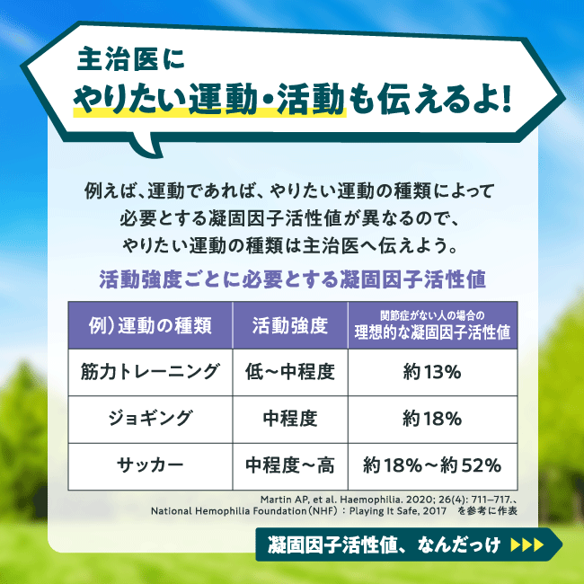 もっと運動・活動したい方 第1回もっと運動・活動してみたい｜ヘモフィリア・ヴィレッジ｜バイエル薬品株式会社