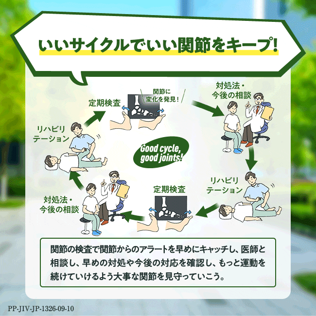 [第3回]関節ってやっぱり検査したほうがいいの？