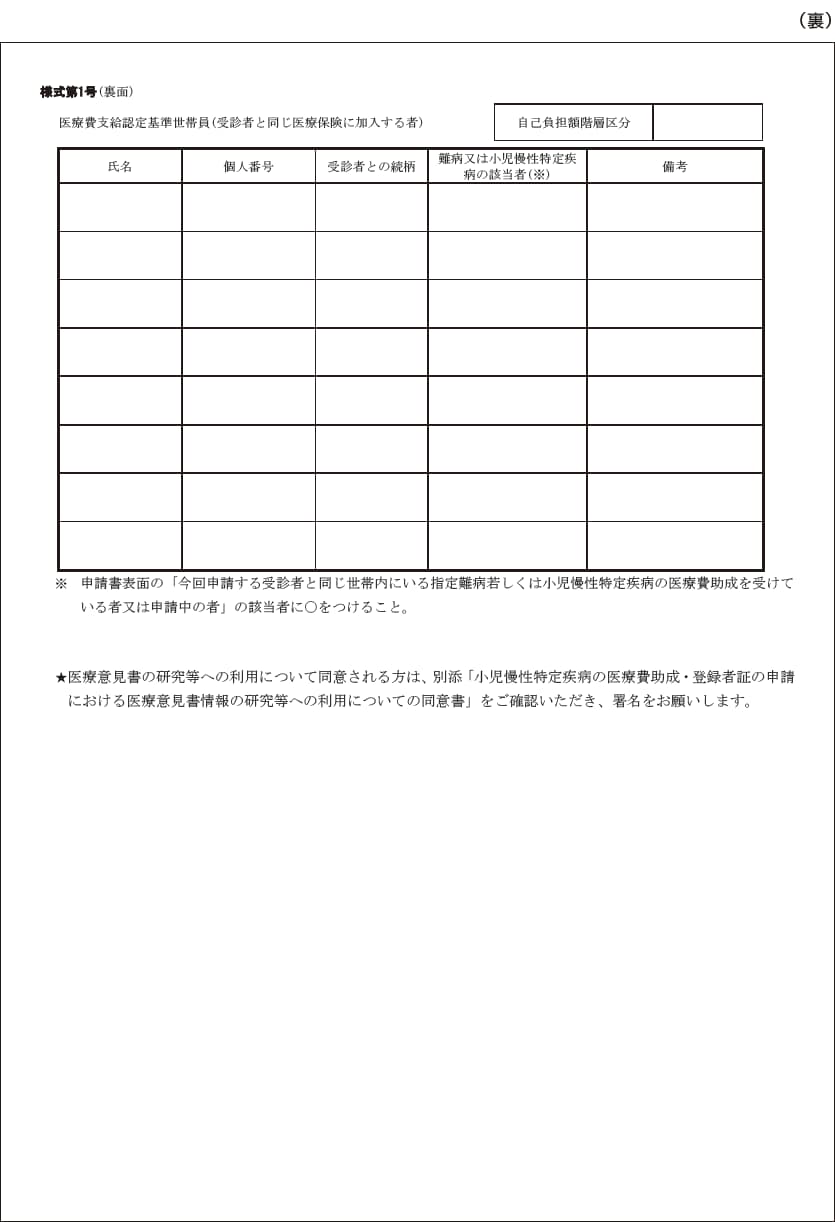 小児慢性特定疾病医療費支給認定申請書
