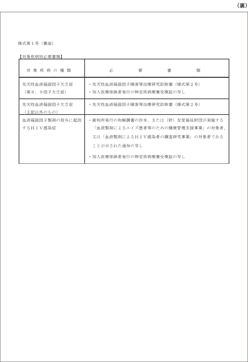 先天性血液凝固因子障害等医療受給者証交付申請書