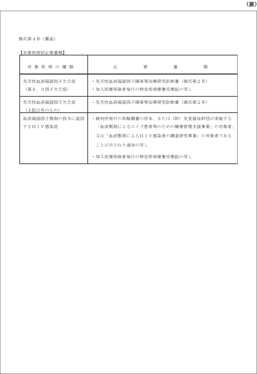 先天性血液凝固因子障害等医療受給者証交付継続申請書