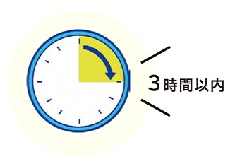 ジビイ®在宅自己注射①