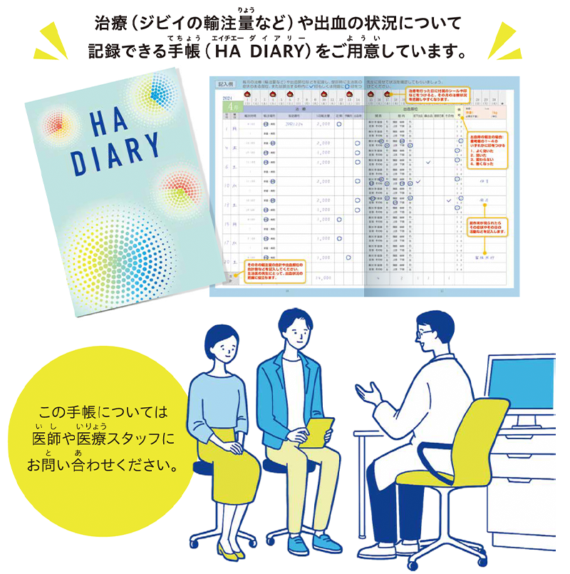 輸注記録をつけましょう